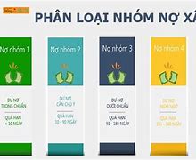 Nợ Xấu Nhóm