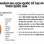 Thống Kê Lượng Khách Du Lịch Đến Phú Quốc 2023